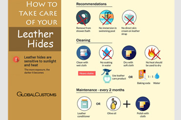 Important Tips for Taking Care of Your Leather Goods